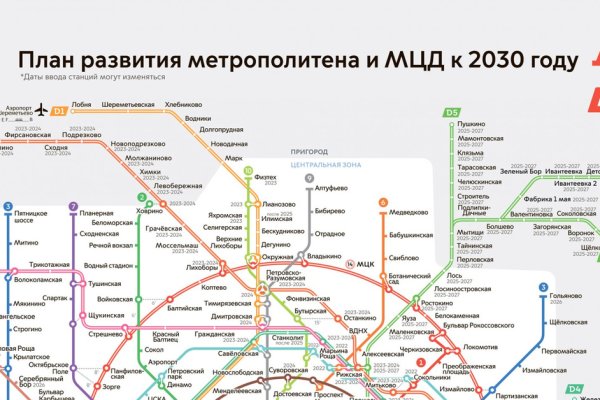 Кракен что это магазин