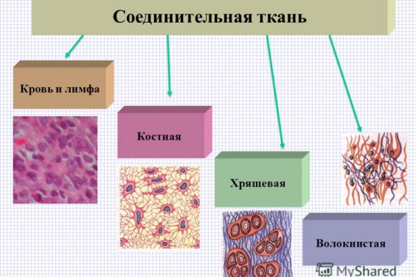 Что такое кракен наркотик