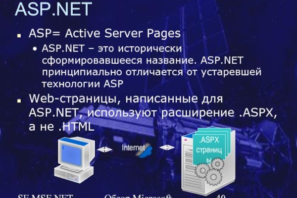 Kraken вывод денег